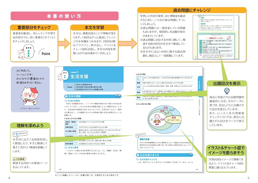 社会福祉士テキスト　ユーキャン 81JZ14zWFwL.jpg
